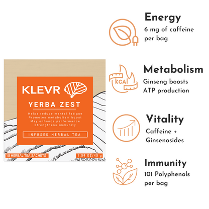 Yerba Zest Artisan Tea Sachets (Yerba Animo)